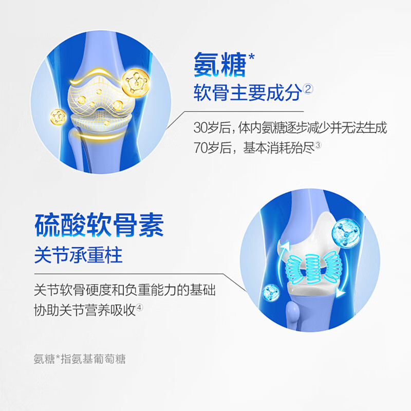 WTNSLT氨糖软骨素钙片240粒 原装进口成人老人碳酸钙关节养护维骨力 【体验装 舒缓不适】 240粒*1瓶