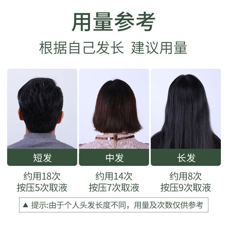 纯春堂染发剂植物黑发泡泡染一洗染黑草本染发膏 棕色染发膏400ml（不含赠品）