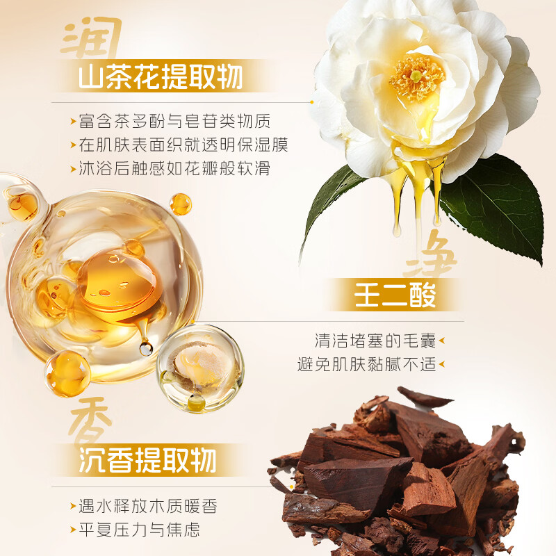 UROSE店出山茶花沐浴露香氛清洁保湿滋润非持久留香大容量男女士 2瓶