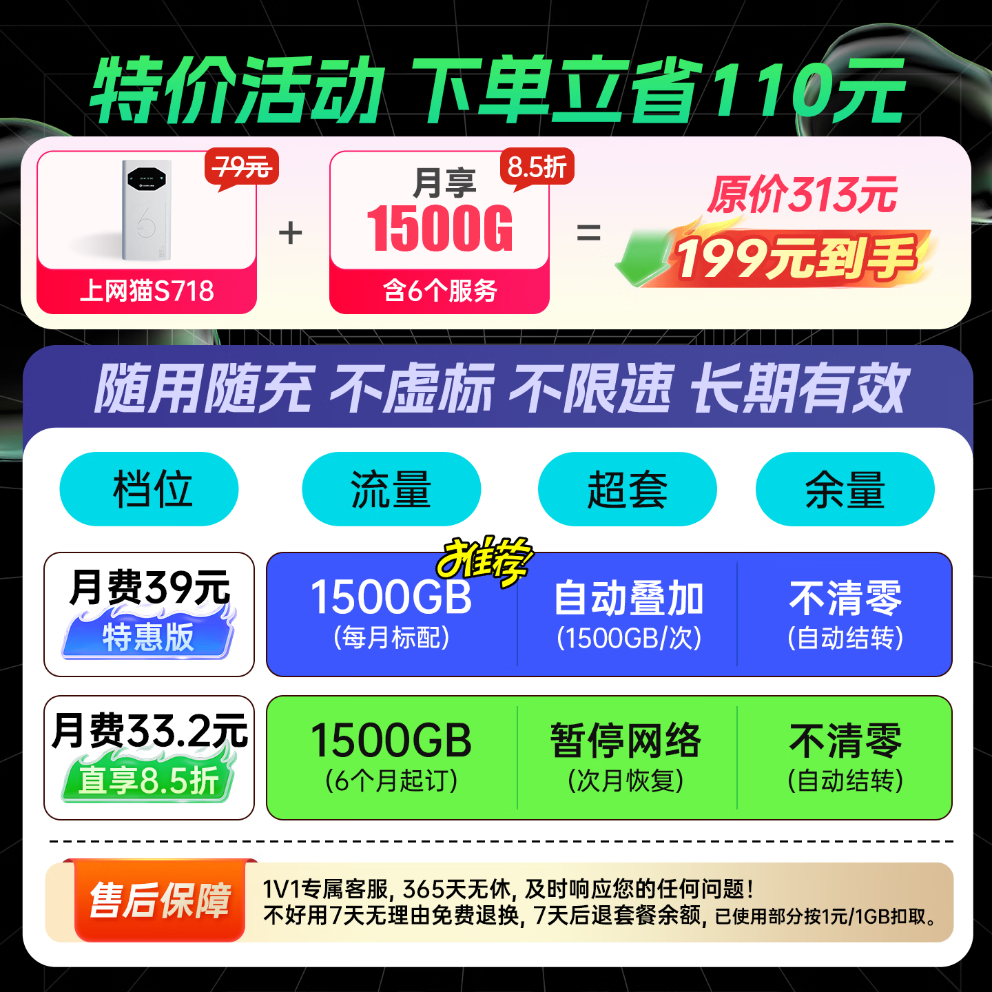 上网猫随身移动wifi6充电宝二合一4g联通流量2026款全国通用免插卡便携式适用车载办公笔记本 S718(含月享1500G/6个月)