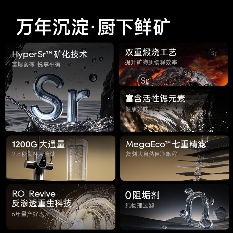 追觅U06 厨下净水器0阻垢剂直饮一体机1200G大通量富锶矿自用 1200G 6年RO膜