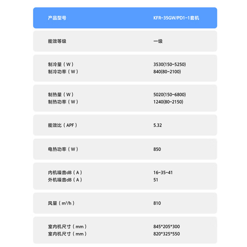 空调细节图6