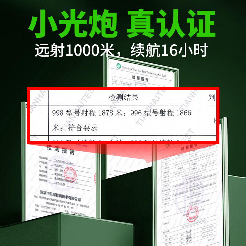 光明大将头灯强光超亮头戴式超长续航矿灯户外充电100夜钓鱼照明灯小时 996白光-N8灯芯-21700电池-一键爆亮