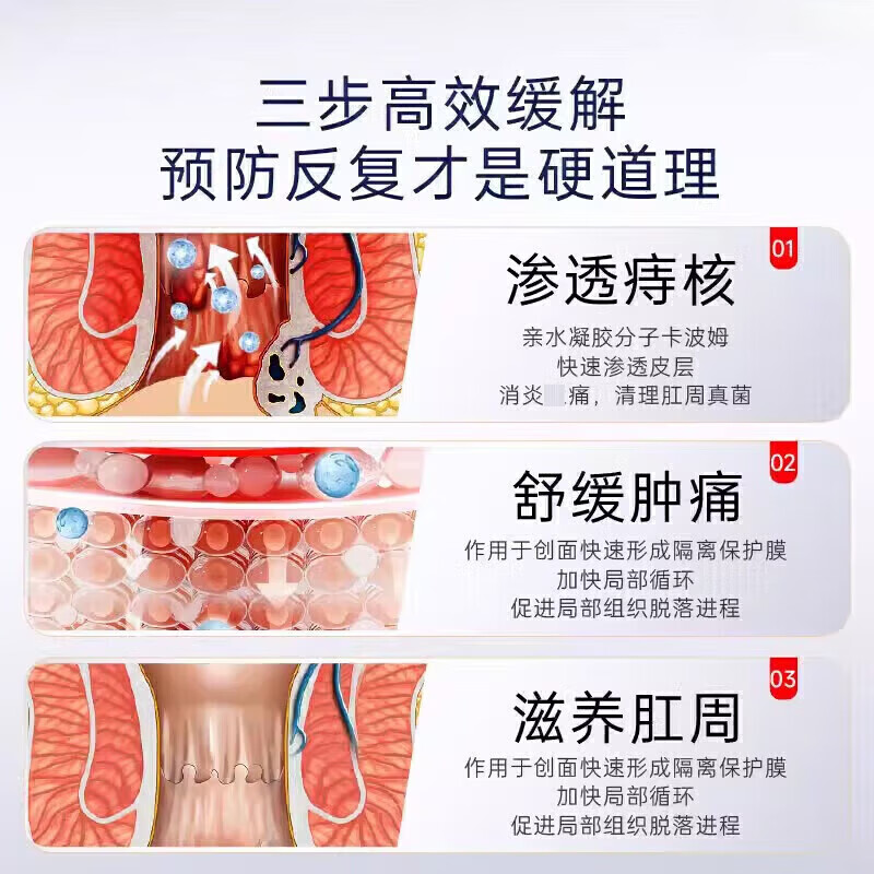 花乐集桂宁竹消i痔凝胶脱球去肉针对内凝 五盒装[囤货装]