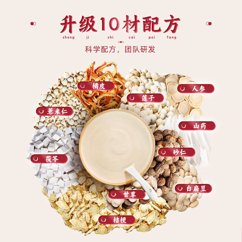 江中猴姑江中食疗猴菇米稀米糊30g*12袋/盒 高钙猴头菇原味人参早餐 礼盒 12天用量 360g*1盒 【共30g*12袋】