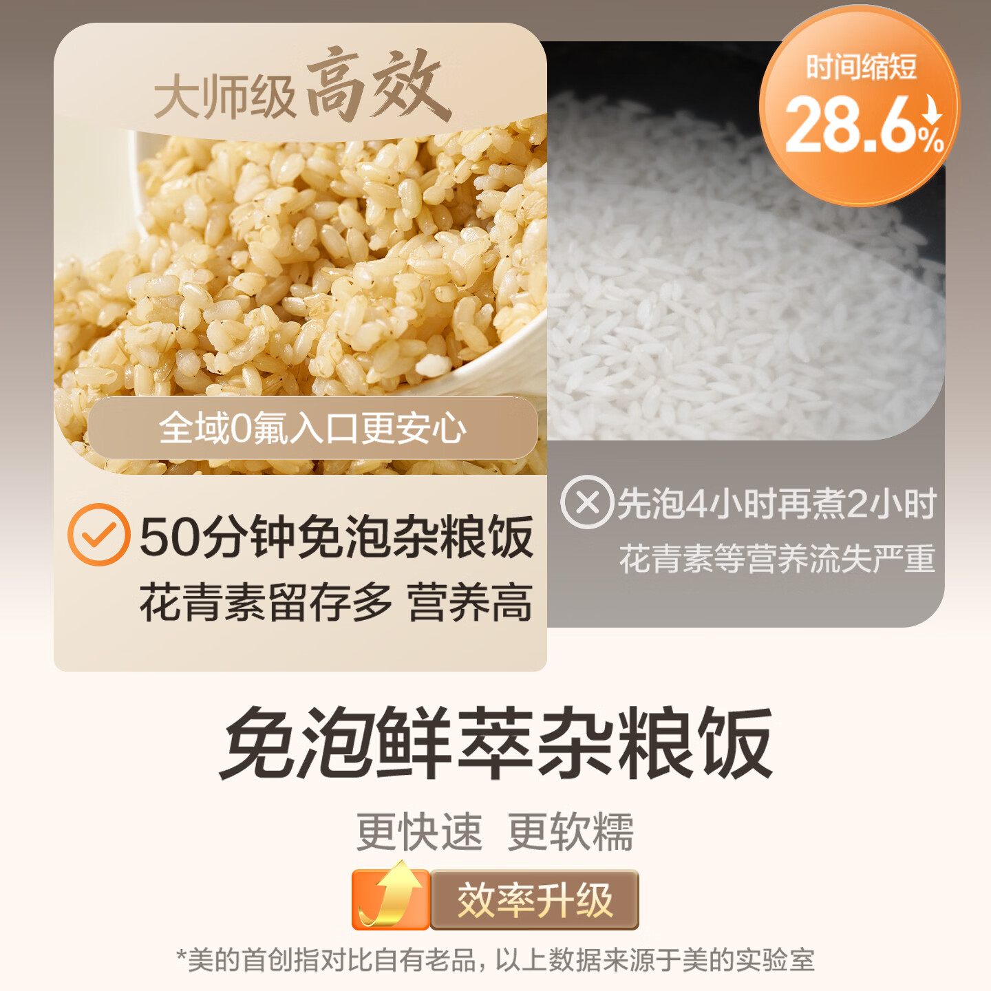 美的（Midea）【重磅新品】花瓣压力电饭煲IH加热压力大师电饭锅3-4-5人0氟钛瓷内胆家用免泡杂粮MB-C5一级能效 【旗舰新品】花瓣IH压力- 4L