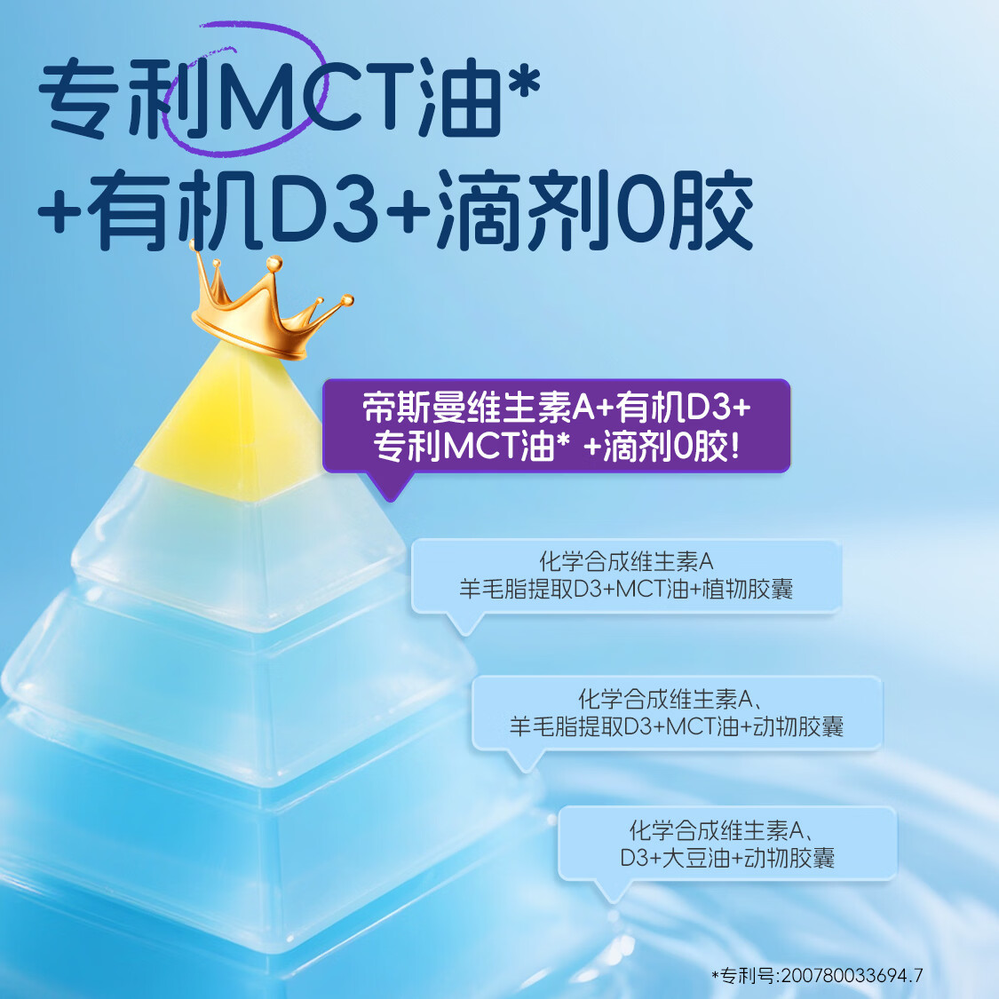 Ddrops滴卓思维生素d3儿童1-18岁敏宝d3滴剂 【1岁-18岁】儿童AD滴剂 1.7ml*2瓶