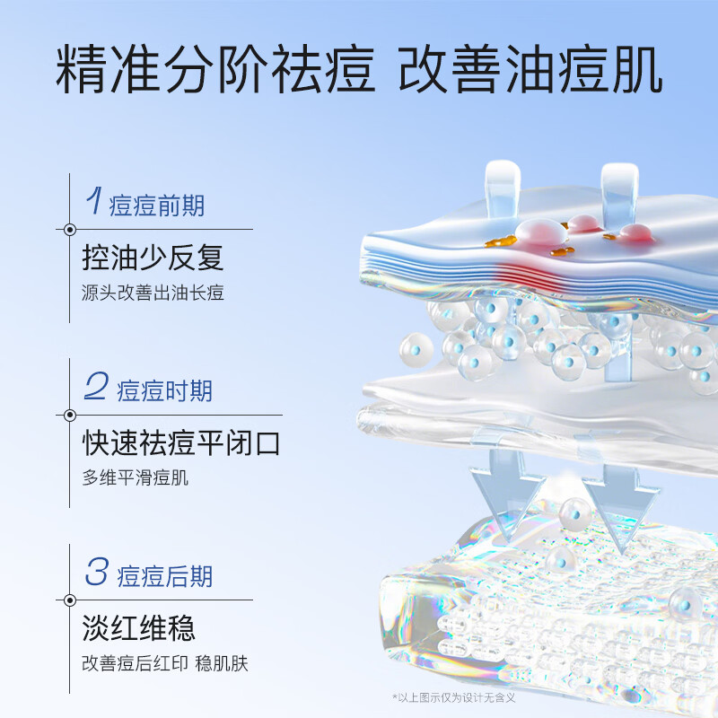 奢思雅清润祛痘精华液2.0点痘笔控油祛痘敏肌改善粉刺温和 1盒装6支