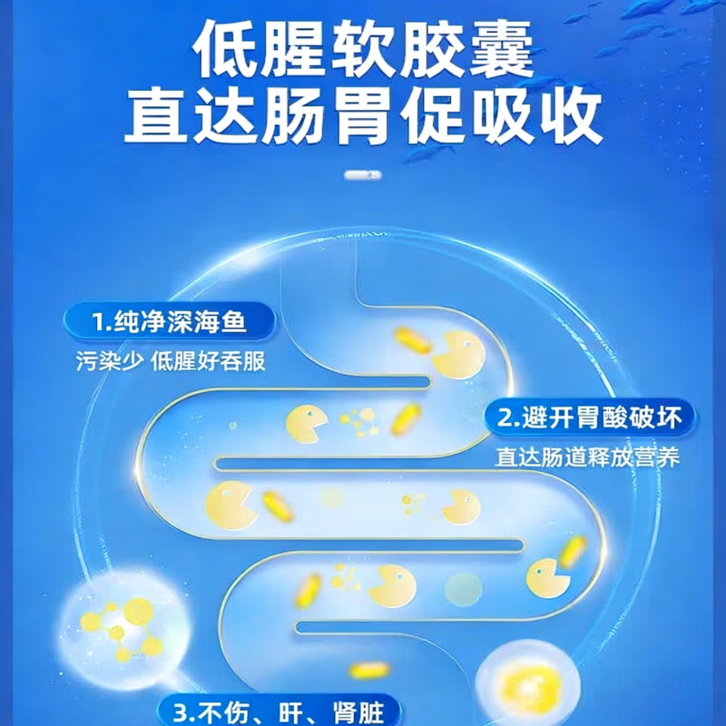 安健蓓深海鱼油软胶囊omega3中老年成人助力免疫辅助血脂血压护眼 深海鱼油中老年人助力免疫力 60粒*3瓶