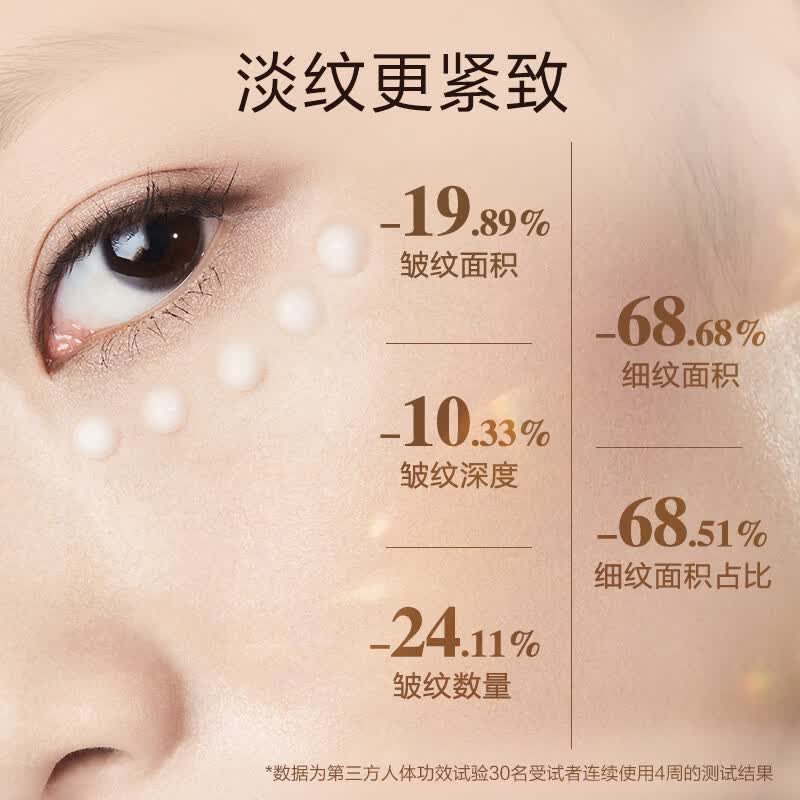瞳话多肽赋能眼霜22g淡化眼部细纹鱼尾纹补水保湿抗皱正品精华 小金瓶抗皱眼霜