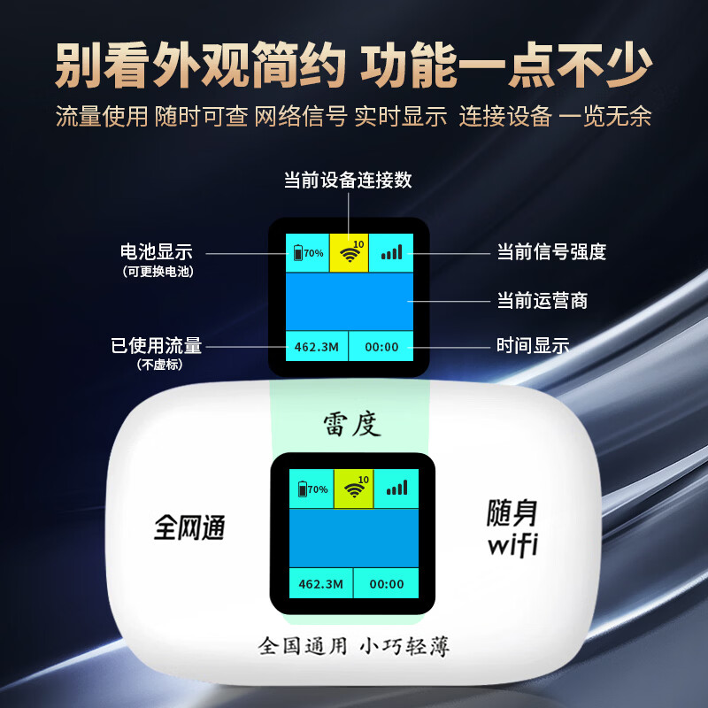 雷度移动随身wifi5g无线网卡流量路由器2026款全国通用无限流量cpe便携式无线WiFi6电信联通全网通卡 【升级充电款】24H续航彩屏显示丨京东快递