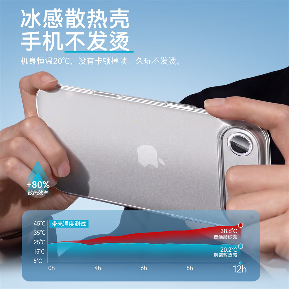 韩诺适用iphone air手机壳 苹果17air保护套 全包超薄磨砂防摔镜头保护雾面防指纹软壳 【云白色】无感超薄·磨砂防指纹 iPhone Air