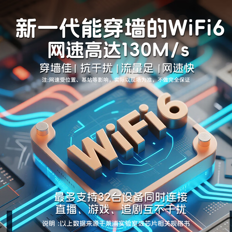 莱浦官方正品新款AI智能语音随身wifi移动无线wifi6高速网络AI智能选网wifi车载多网切换路由器 AI高速智能高阶版随身wifi-宝石蓝