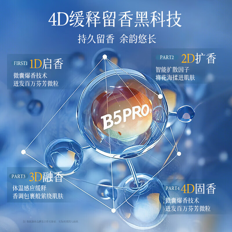 维特丝洗发水膏去屑止痒控油柔顺蓬松男女士留香72小时控油保湿沐浴露 紫色套装-洗发水+沐浴露（共1.6kg）