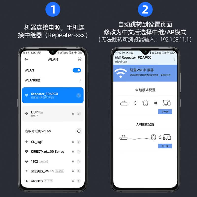 暻浪次日达】wifi信号放大器增强穿墙王中继器网络5g无线扩展网口三网通千兆双频 【4天线旗舰款】即插即用/免安装/强穿墙