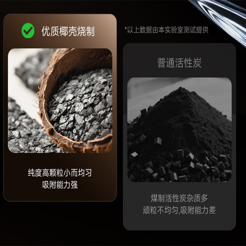 沁园智净水器厨房专用台下用净水机家用白厨下式过滤器净水器ro反渗透净水器加热直饮一体机接自来水软水 三件套【1600G】净水器+过滤器+加热管线机