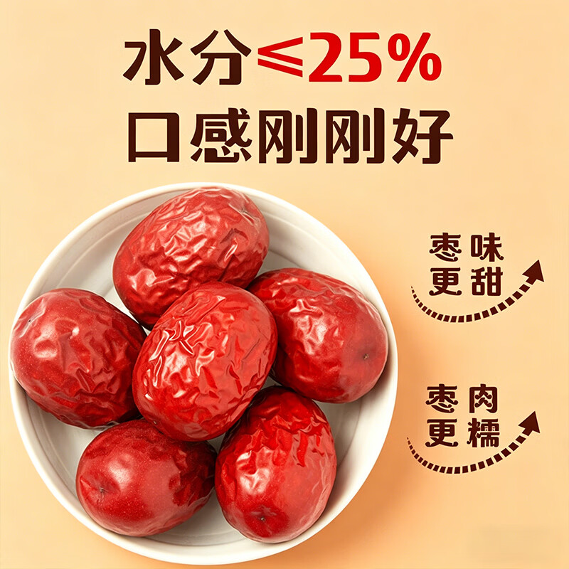 洽小熊新疆骏枣红枣子特产精选大枣蜜枣蜜饯果干零食煮粥煲汤 【优质】产地甄选一级大骏枣1000g（发500g*2）