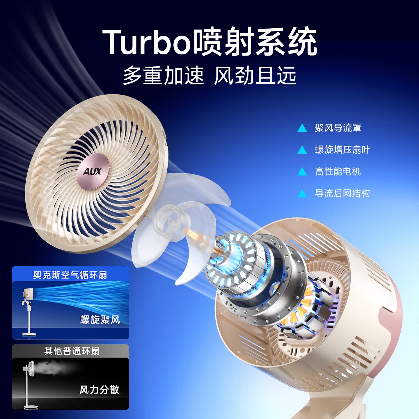 奥克斯（AUX）【一键驱蚊】2026新款空气循环扇电风扇家用轻音智能语音遥控卧室落地扇风扇 【店长推荐】净化驱蚊 | 语音遥控 | 氛围灯