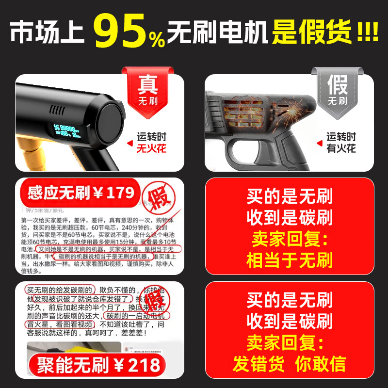 雷驰豹家用无线高压洗车机锂电续航持久手持便携设计轻松洗车洗地 600W升级款【无刷机/带电显】15000Mah锂电/8米出水管/清洗套装 德系家用洗车浇花清洗庭院洗空调喷农药强力冲洗地面