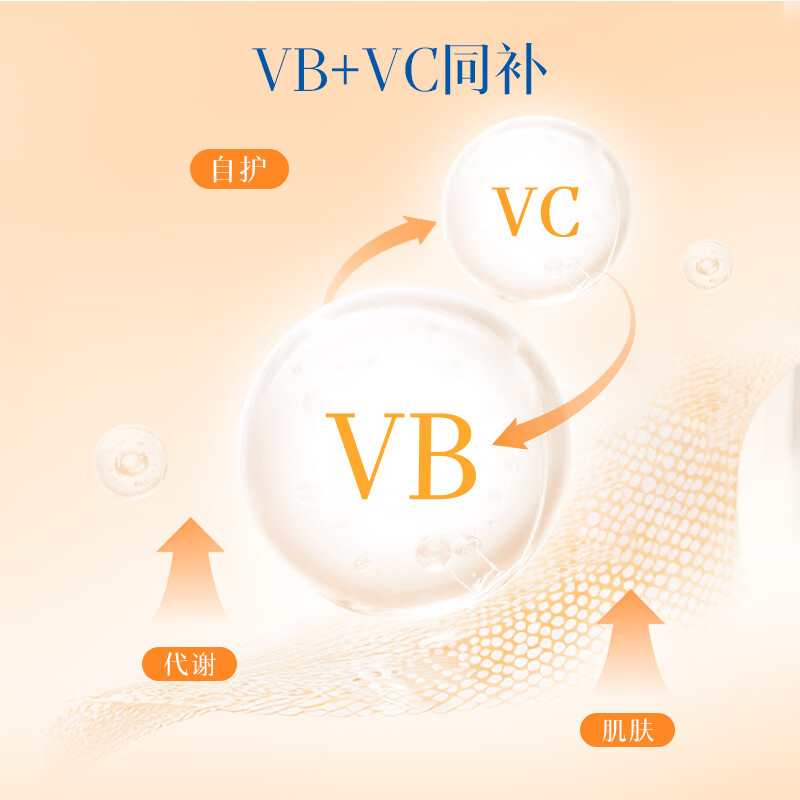 蝶翠诗(DHC)复合维生素30日量 13种营养素 含维b族维c维e维d增强自护焕亮肤色 30日量- 30粒*1袋