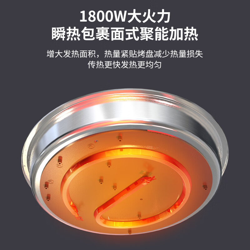 利仁（Liven）小钢人不锈钢电饼铛家用0涂层 1800W双面加热电饼档烙饼专用锅无涂层电煎锅早餐机 加厚全钢烤盘锅 【全钢第一代】无惧钢丝球+无涂层