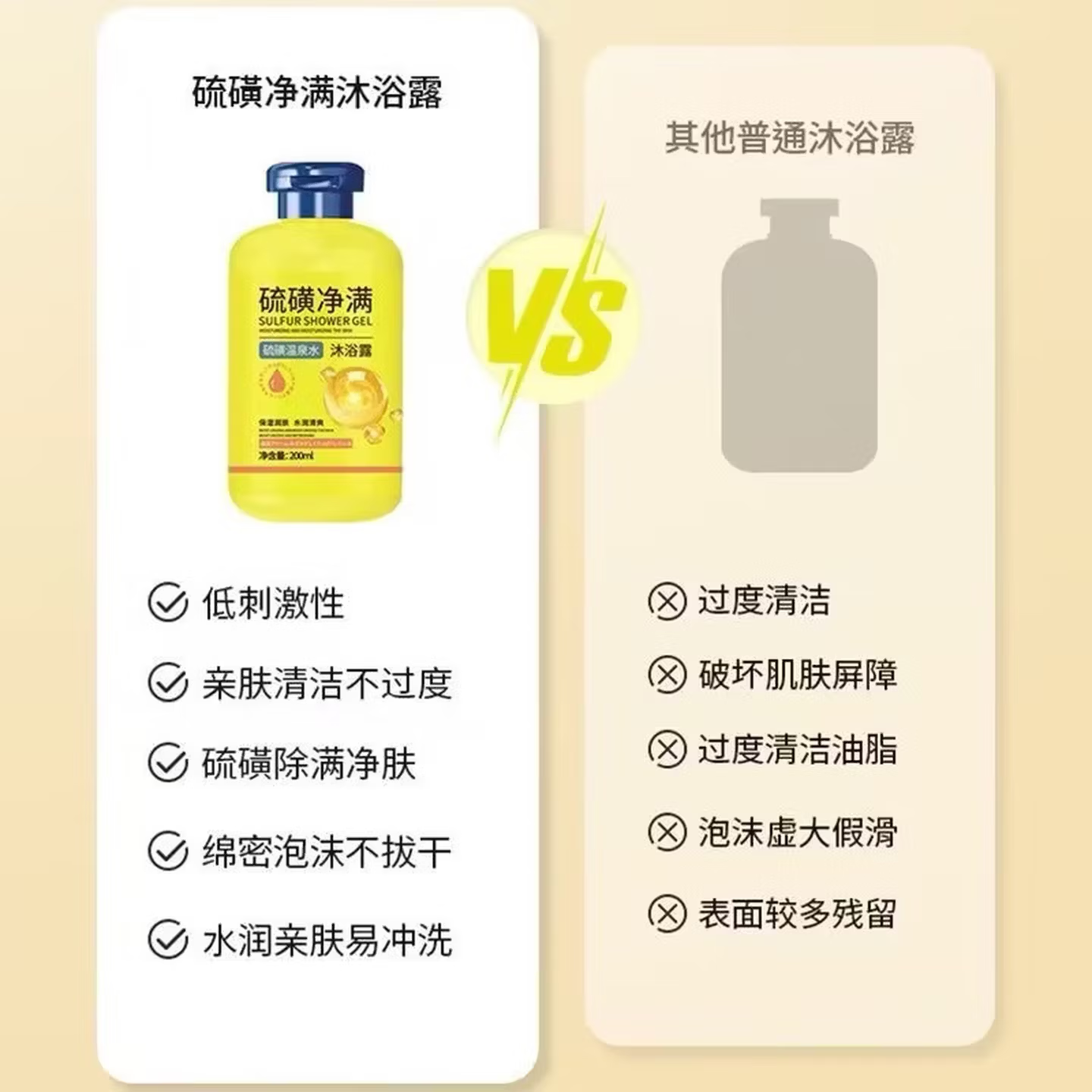 硫磺净螨沐浴露后背祛痘控油留香男女通用净螨洁肤保湿 两瓶