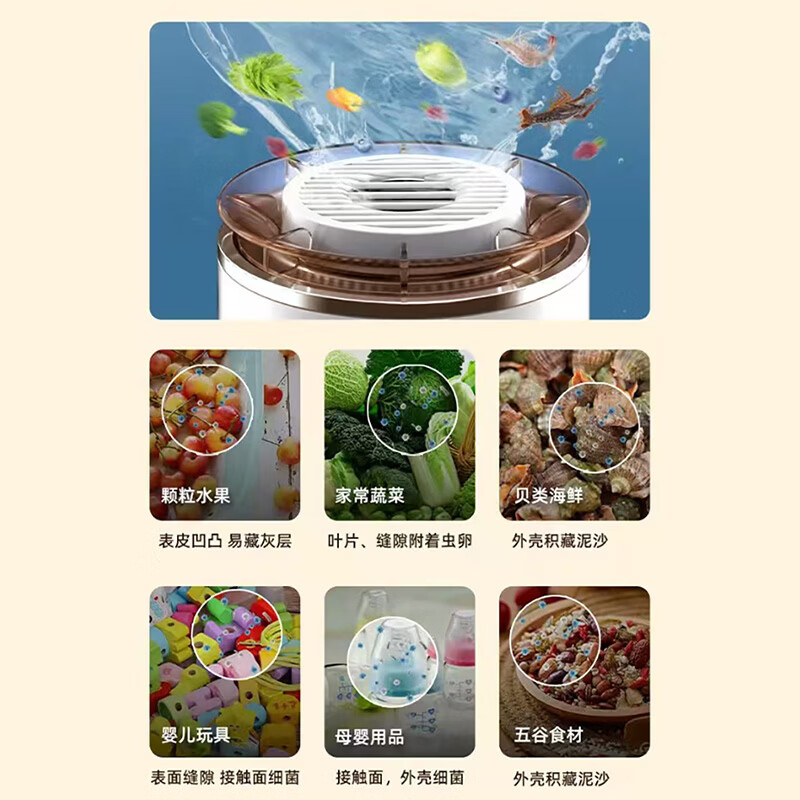荣事达(Royalstar)涡轮式旋转食材果蔬清洗杀菌消毒神器除菌除农残家用洗水果解毒机净化器 钛电解片抑菌去农残(霜月白)