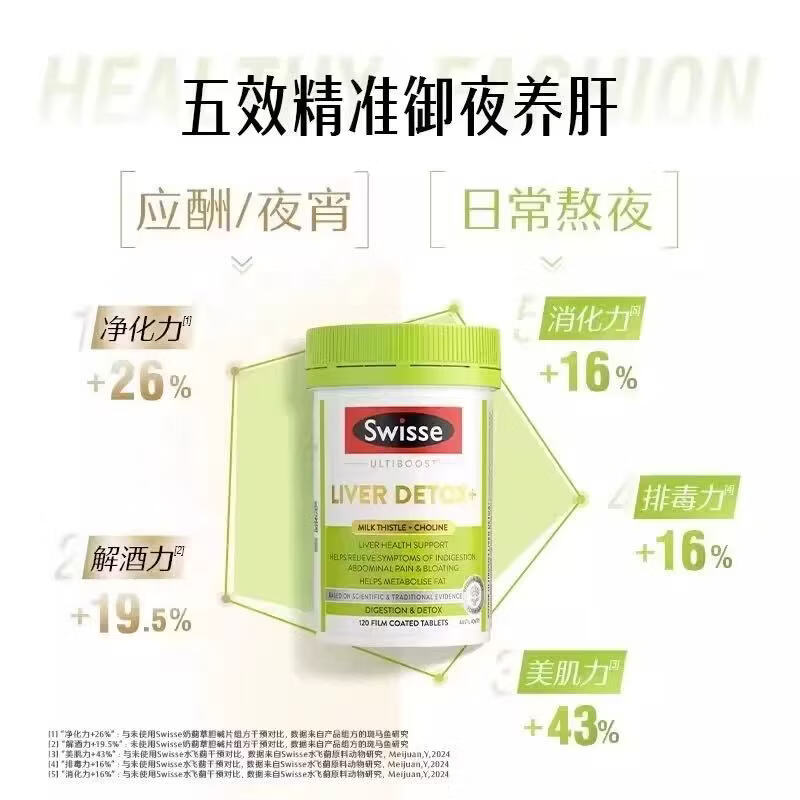 Swisse澳洲进口斯维诗2.0二代奶蓟草胆碱肝片男女水飞蓟120粒护肝片 【2.8倍奶蓟草】2代护肝片120粒*1瓶