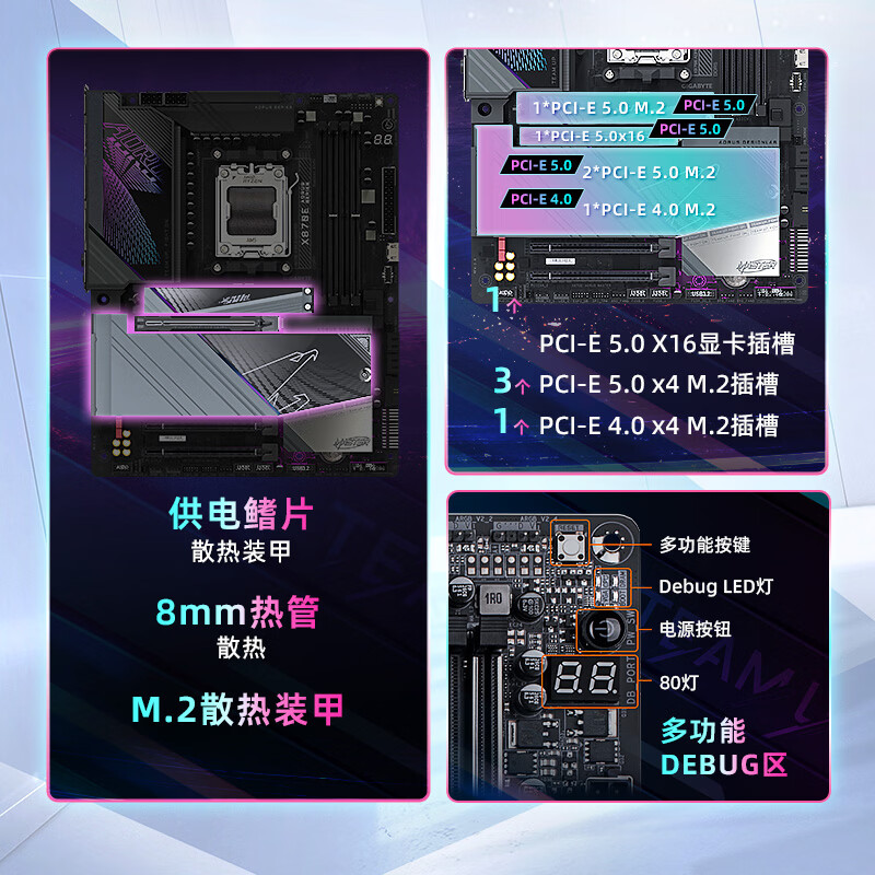 技嘉 超级雕X870E AORUS MASTER WIFI7 DDR5 图 4