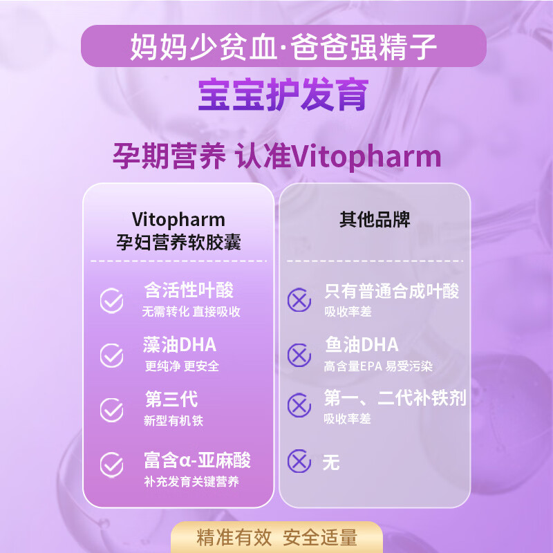 VITOPHARM澳洲孕妇专用藻油DHA复合维生素孕中后期营养补铁活性叶酸亚麻酸 60粒*1瓶 【宝宝眼脑发育】孕妇专用DHA