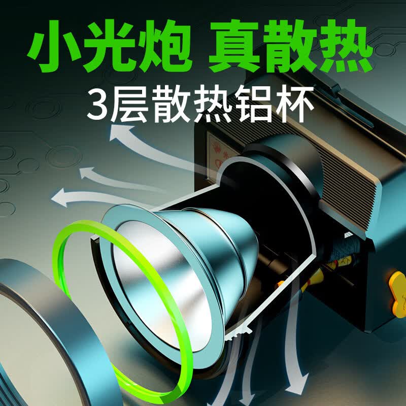 光明大将头灯强光超亮头戴式超长续航矿灯户外充电100夜钓鱼照明灯小时 996白光-N8灯芯-21700电池-一键爆亮