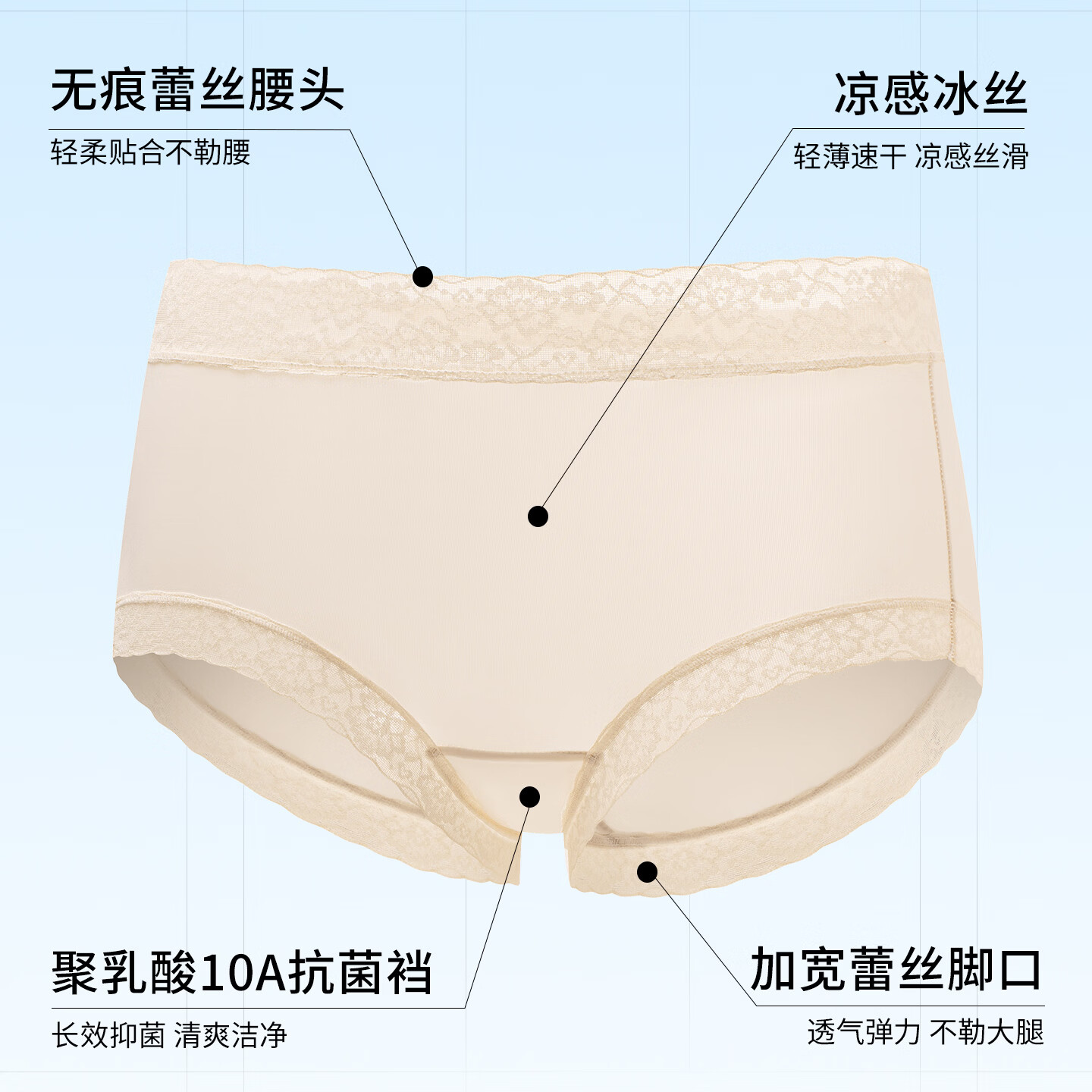 樱姿娜优选【6条装】轻薄无痕A类冰丝内裤女除臭10A抗菌聚乳酸棉裆三角 【升级版-6条礼盒装】浅粉+天蓝+香槟+黑色+浅绿+肤色 L 中腰(80斤-120斤内可穿)