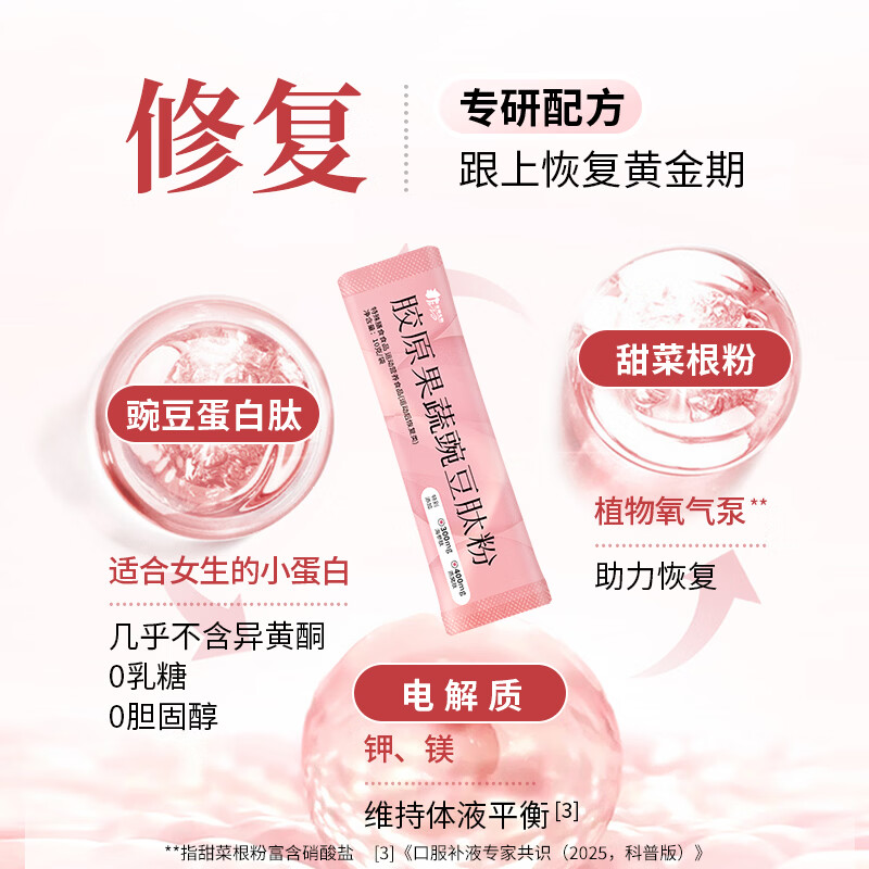 非得女士运动恢复营养粉海参胶原燕窝蛋白肽维生素B族豌豆肽健身补剂