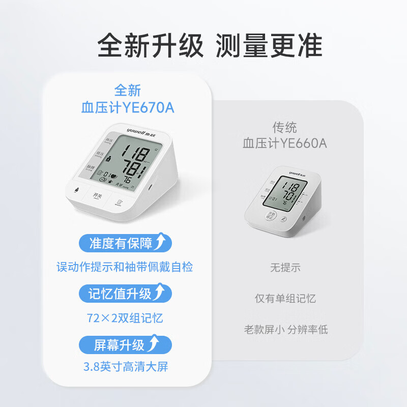 鱼跃电子血压计血压仪家用检测仪医用高精准血压测量仪测压仪 [经典爆款]专业医用标准670A