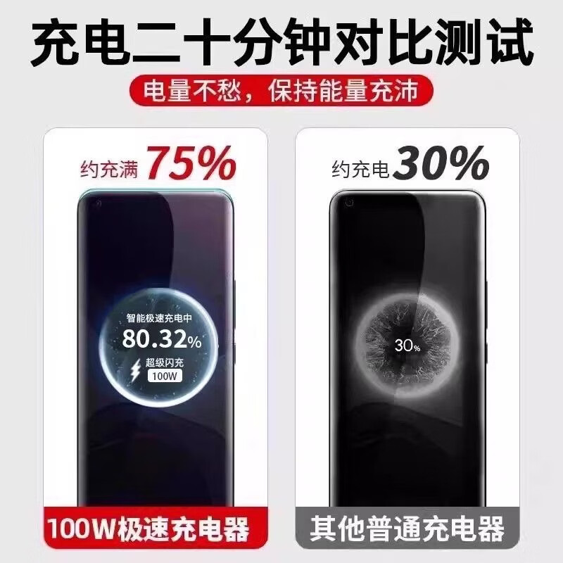 OPPO原装一加充电器80/100/120W快充手机充电器快充至尊版充电插头ace2/3v/5pro/6t/7/11/12/13线套装 套装【100W低温闪充头+1.5米线】