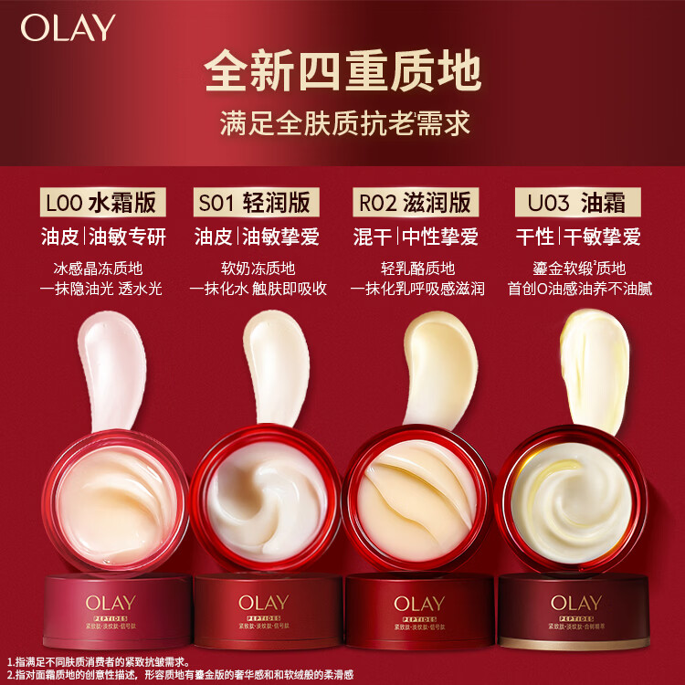 【99成新】玉兰油（OLAY）全新第5代超红瓶面霜滋润1.5g抗皱紧致【百补赠品】