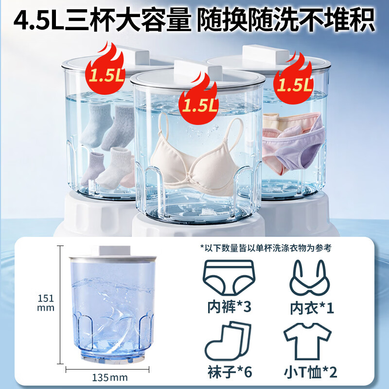 TrueX三杯三仓双桶洗衣杯免安装二合一洗袜子机神器双分区内衣内裤专用小型三桶有线迷你洗衣机三筒 三杯款 【三杯独立清洗+仿生手洗】