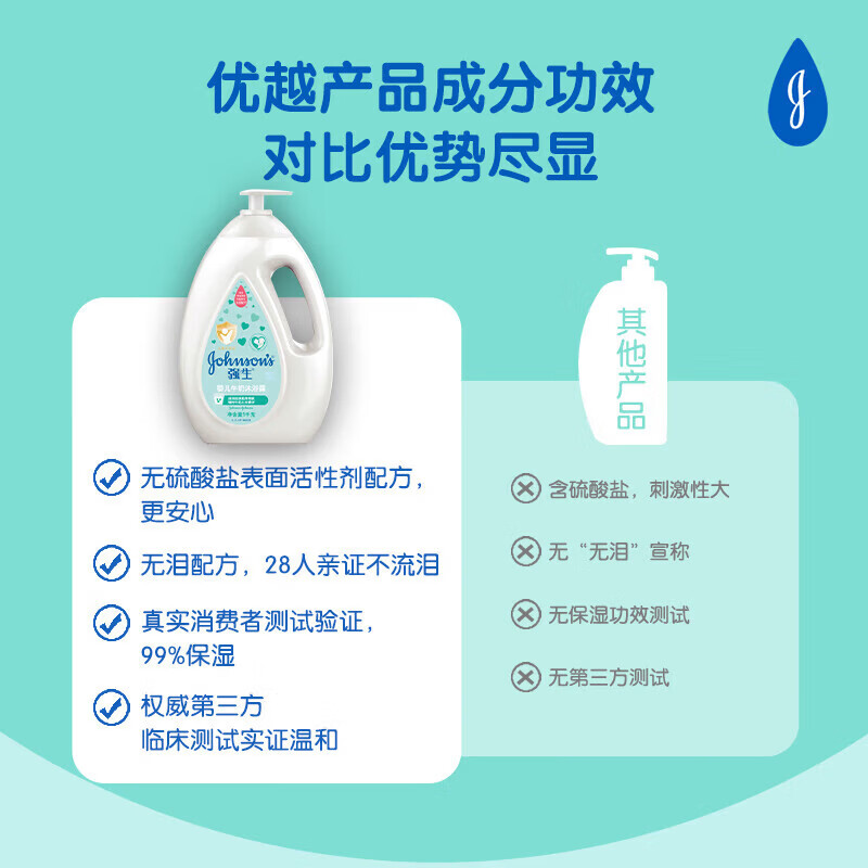 强生牛奶沐浴露1kg 宝宝沐浴露儿童沐浴液沐浴乳家庭装 牛奶沐浴露1kg+300ml