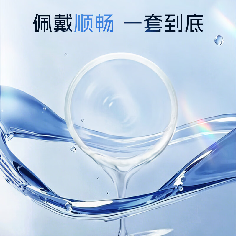 中红避孕套超薄003安全套水润滑情趣计生成人性用品 【超薄裸入】003超薄20只