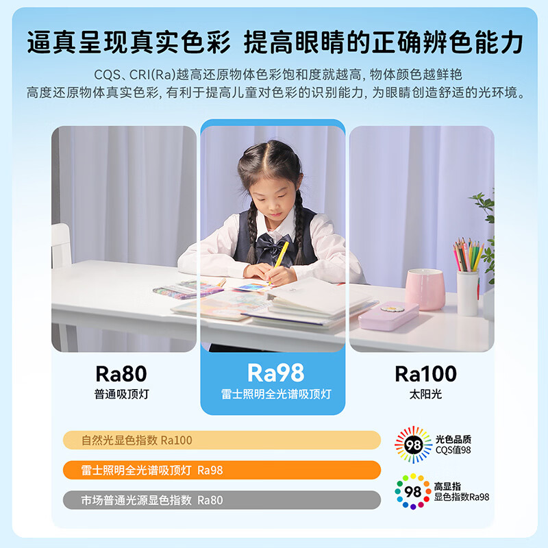 雷士（NVC）LED卧室护眼吸顶灯全光谱灯具三色可调儿童灯创意房间灯拾贝 36W 12㎡内适用 3483lm 护眼全光谱-守护环