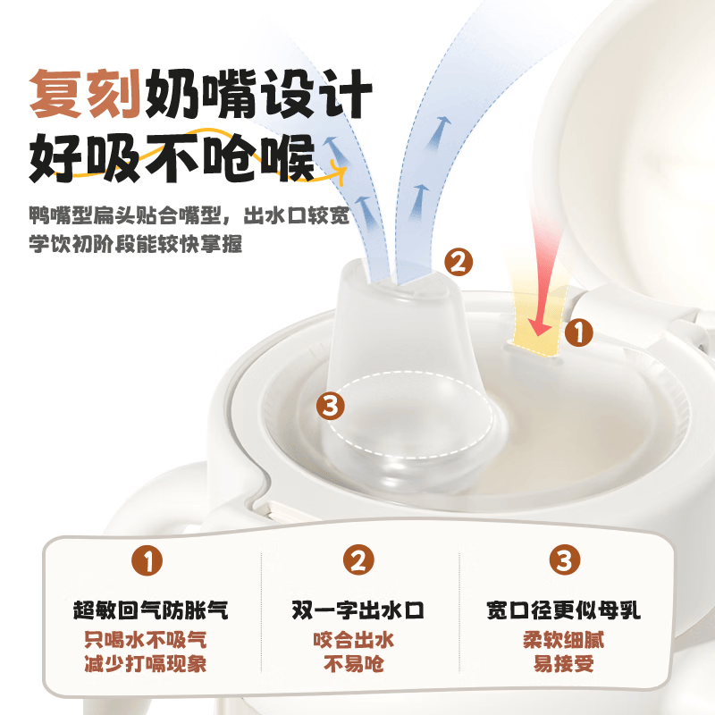 zaxion小仔象小仔象鸭嘴杯学饮杯PPSU婴儿杯6个月以上吸管杯上宝宝防呛水杯 【升级款】柔光白-送重力球 330ml 【好吸不易呛-奶瓶级PPSU材质】