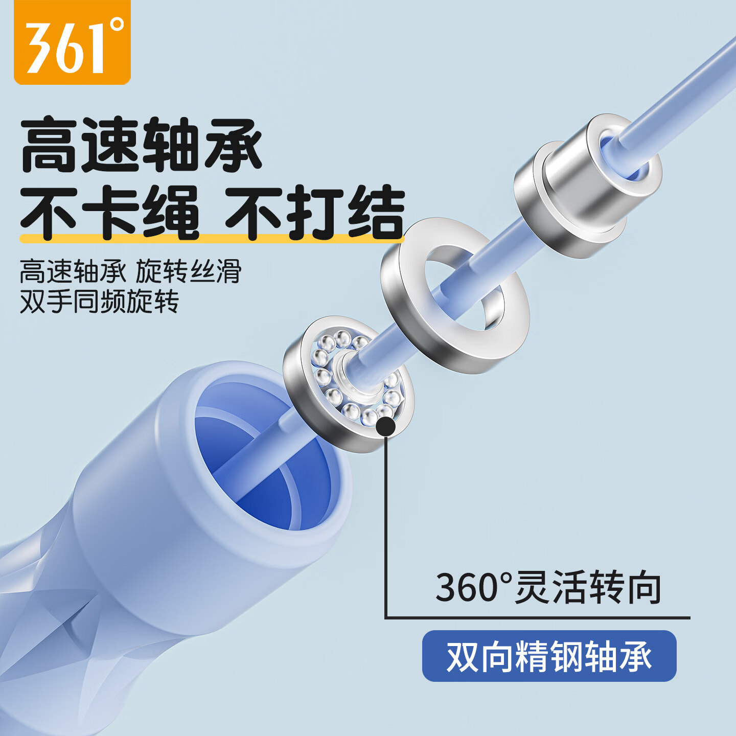 361°361度竞速跳绳儿童小学生专用中考体育测试提速不打结轴承钢丝绳 活力绿【高速轴承/提速快/不打结】