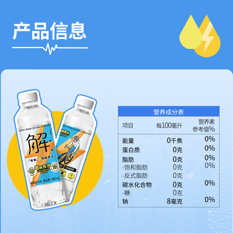 屈臣氏(Watsons)无糖有解电解质水运动0糖饮料补充身体水分功能饮料480mL*15瓶