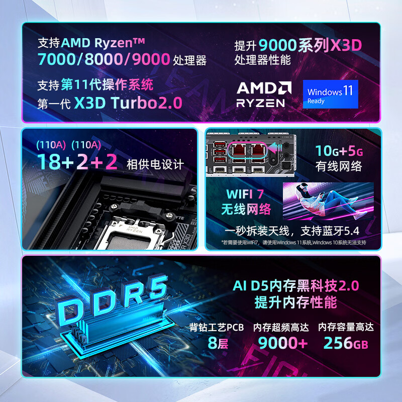 技嘉 超级雕X870E AORUS MASTER X3D DDR5 WIFI7 图 3