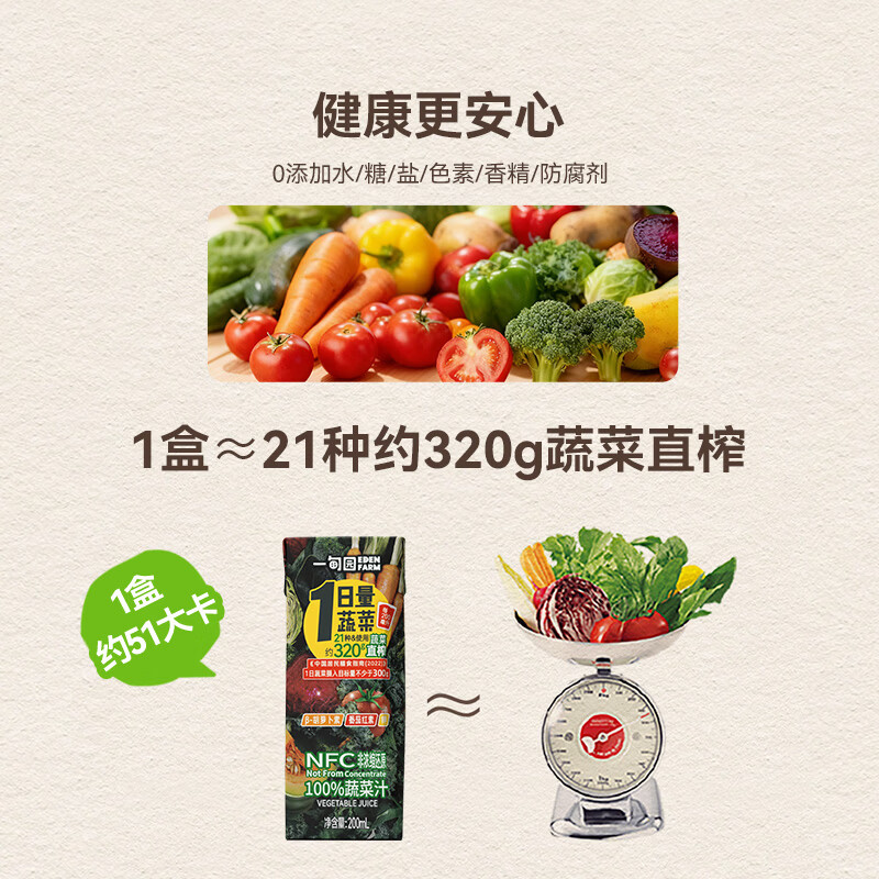 一甸园(Eden Farm)果蔬汁100%NFC蔬菜汁番茄汁健康饮料果汁0脂0蔗糖补充一日量蔬菜 100%NFC蔬菜汁200ml*24盒