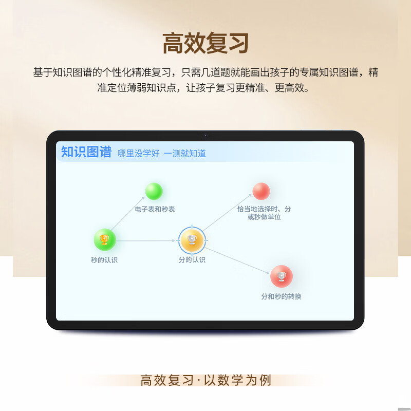 优学派E19pro学习机学生平板电脑12英寸AG防眩光护眼屏小学初中高中课本同步学前儿童早教机学练机家教机 E19Pro【国补85折】