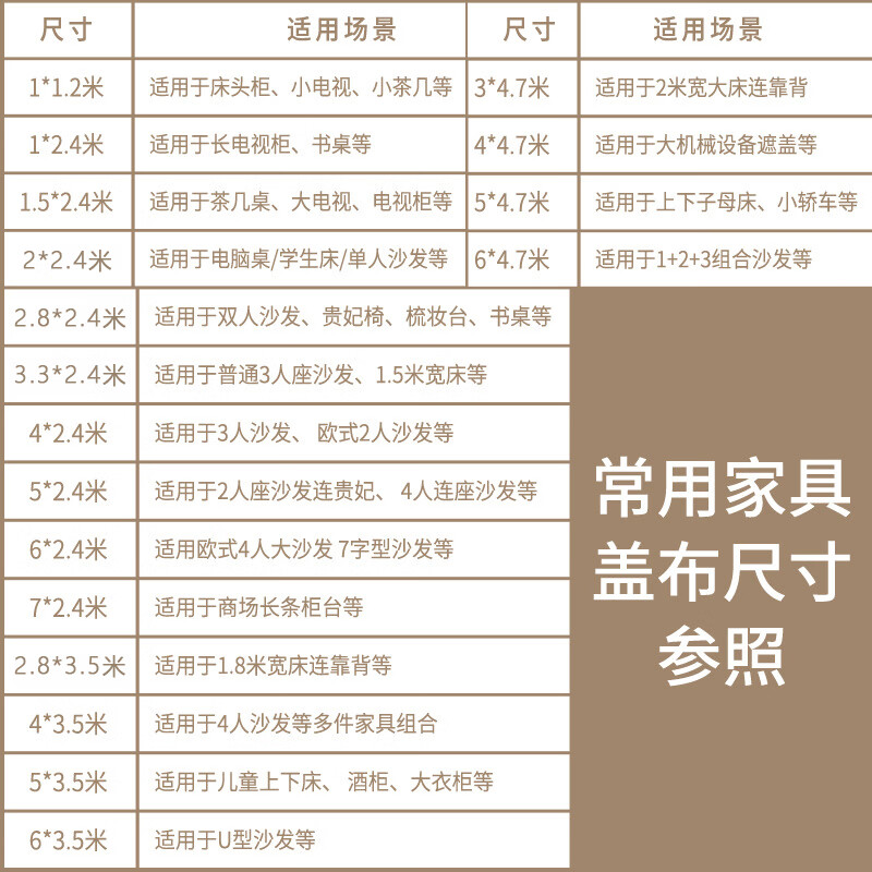 映季家具防尘布大盖布床罩防尘罩沙发防灰尘遮盖巾装修外出万能挡灰布 琦丽幻想【加密加厚更防尘】 2.8*3.5米(1.8米宽床连靠背等)