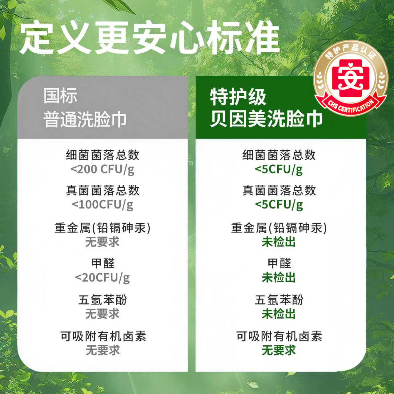 贝因美（Beingmate）一次性洗脸巾加大加厚悬挂式绵柔巾干湿两用洁面擦脸巾 110抽3提【悬挂式实惠装】