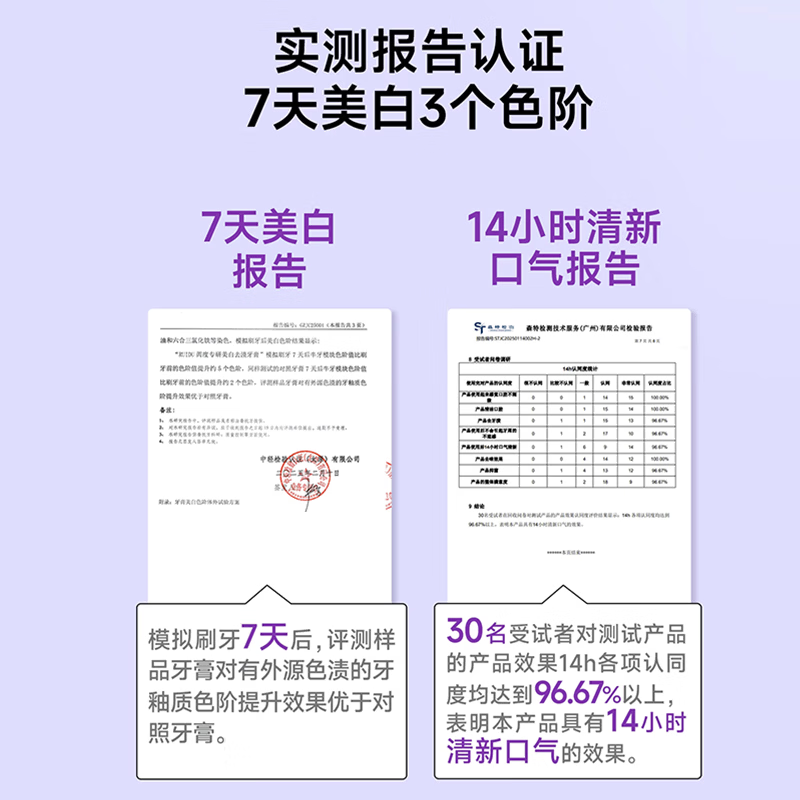 芮度专研色修美白牙膏多效美白去渍去黄清口臭成人不含辅美白牙膏正品 【不含氟+100%正品】 【5支x100g】--去黄清口臭