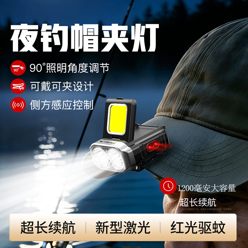 微笑鲨强光头灯超亮照明夜钓鱼专用感应头戴式长续航小型便携式帽夹灯 红白双光【1200毫安】头戴帽夹两用